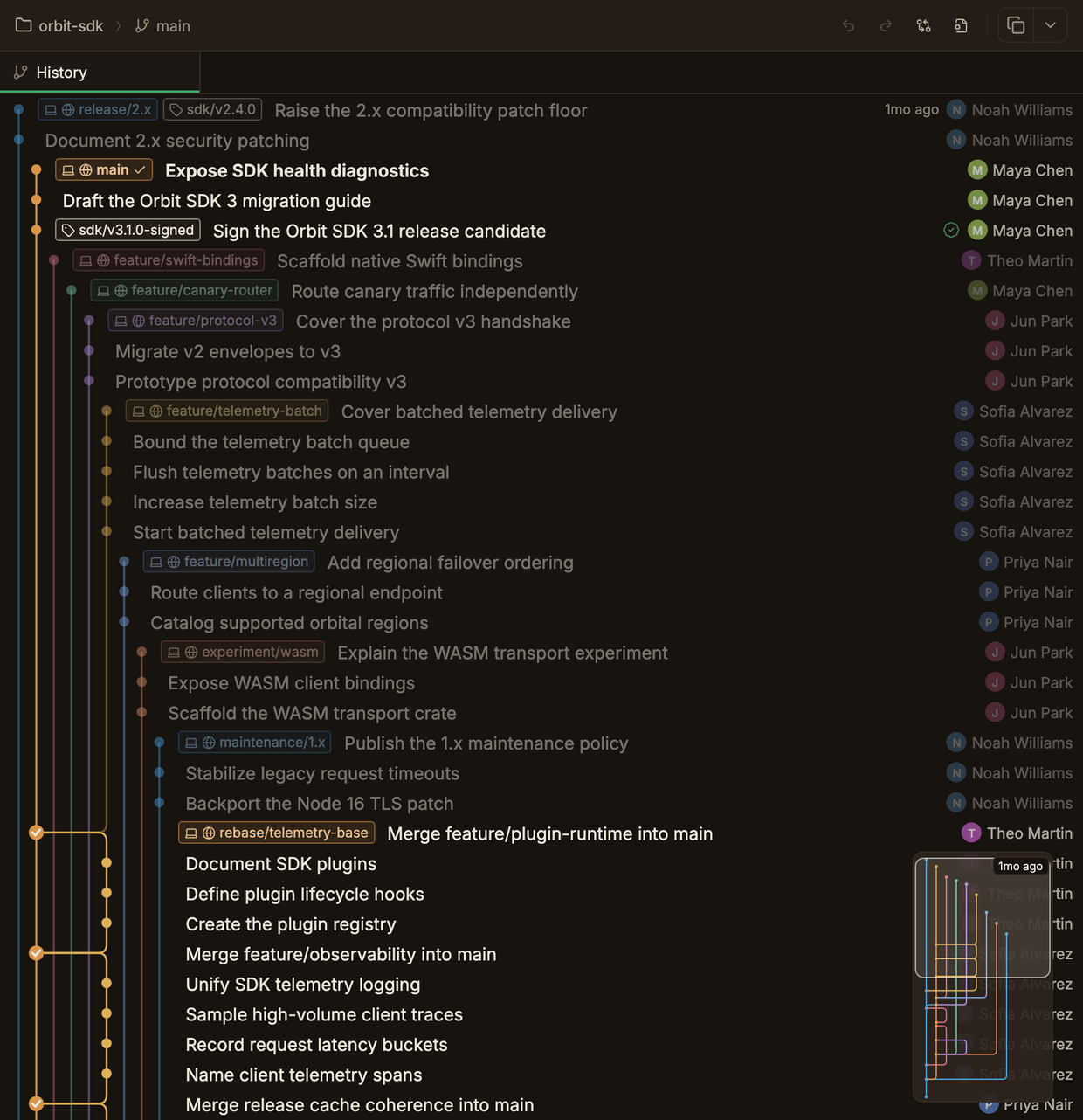 The ParalleLane commit graph screen. Release, maintenance, and feature branches flow side by side as lines of different colors, and branch name labels and version tags appear next to the commits.